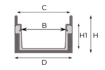 canaleta de hormigón polímero estándar C100