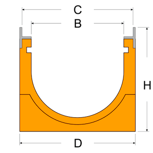 Canaleta de hormigón polímero de 190x1000 mm con perfil zincado