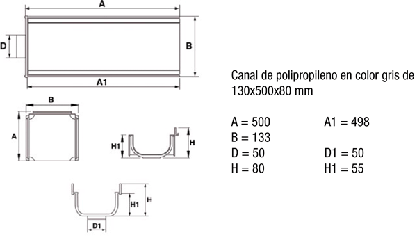 Canaleta de polipropileno normal sin pendiente