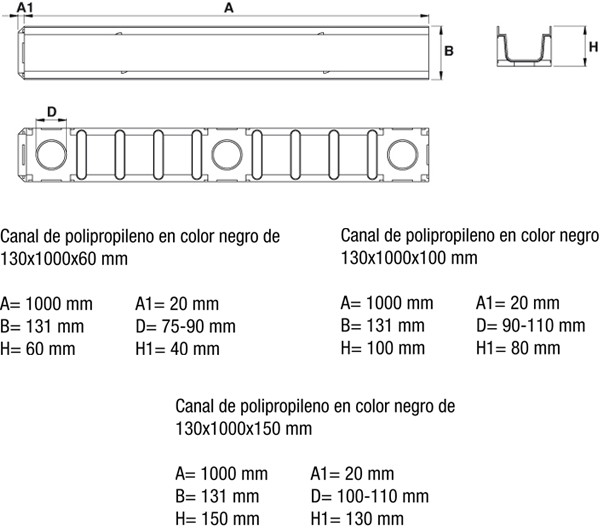 Canaleta de polipropileno reforzada color negro sin pendiente