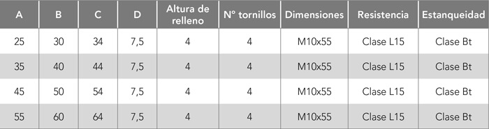 Tapas para arquetas estancas en fundición de aluminio rellenable - Normal